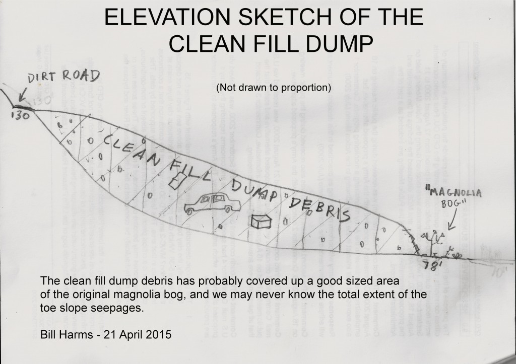 elevation sketch 20150421